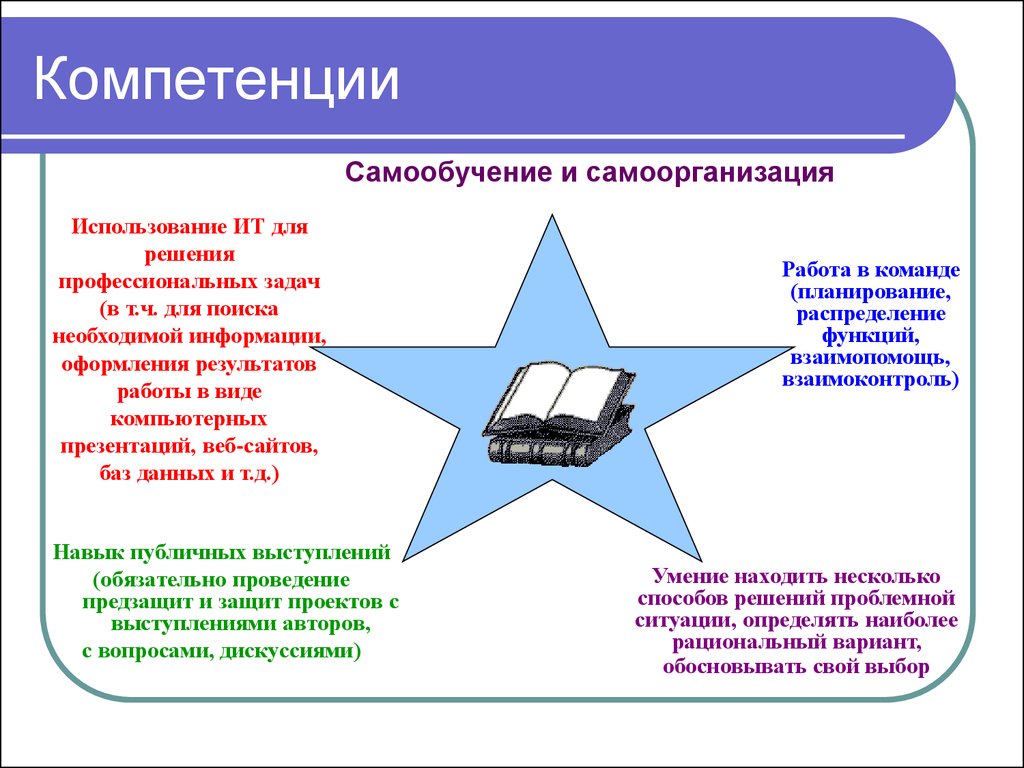 Веб ответ проблемное задание проект с использованием интернет ресурсов