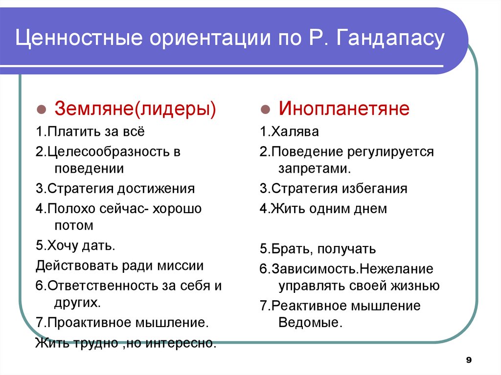 Ориентироваться на ценности