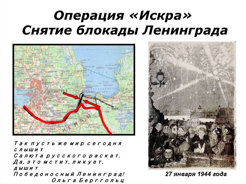 Блокада ленинграда кодовое название операции. Прорыв блокады 1943.