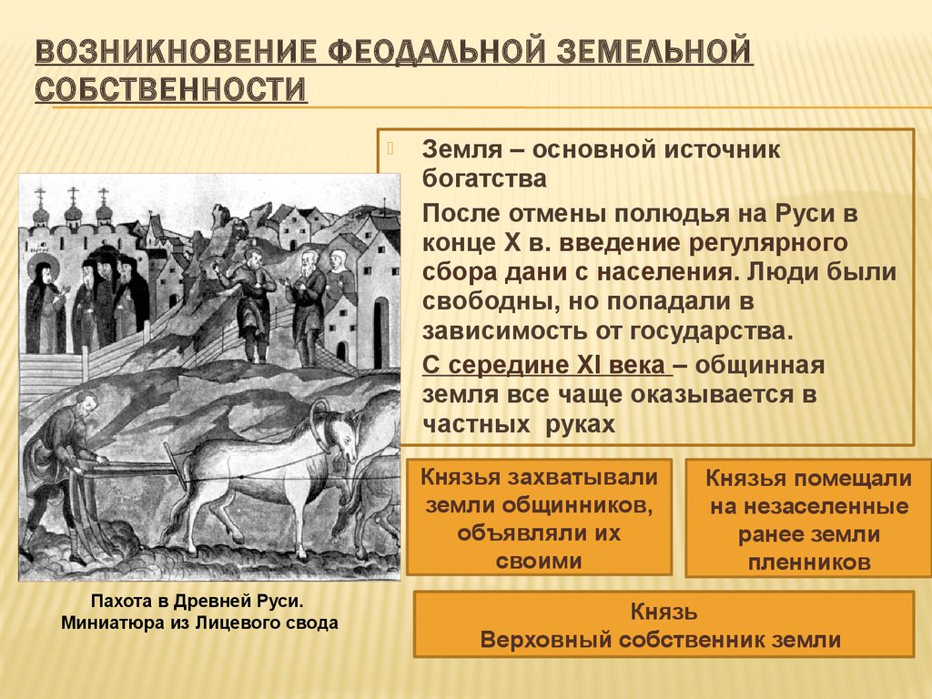 Развитие феодального общества 6 класс история беларуси презентация