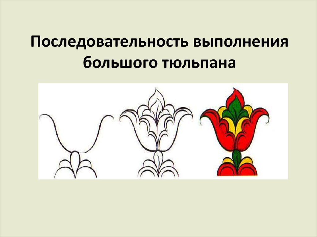 Последовательно выполнять. Пермогорская роспись тюльпан. Элементы Борецкой росписи тюльпан.