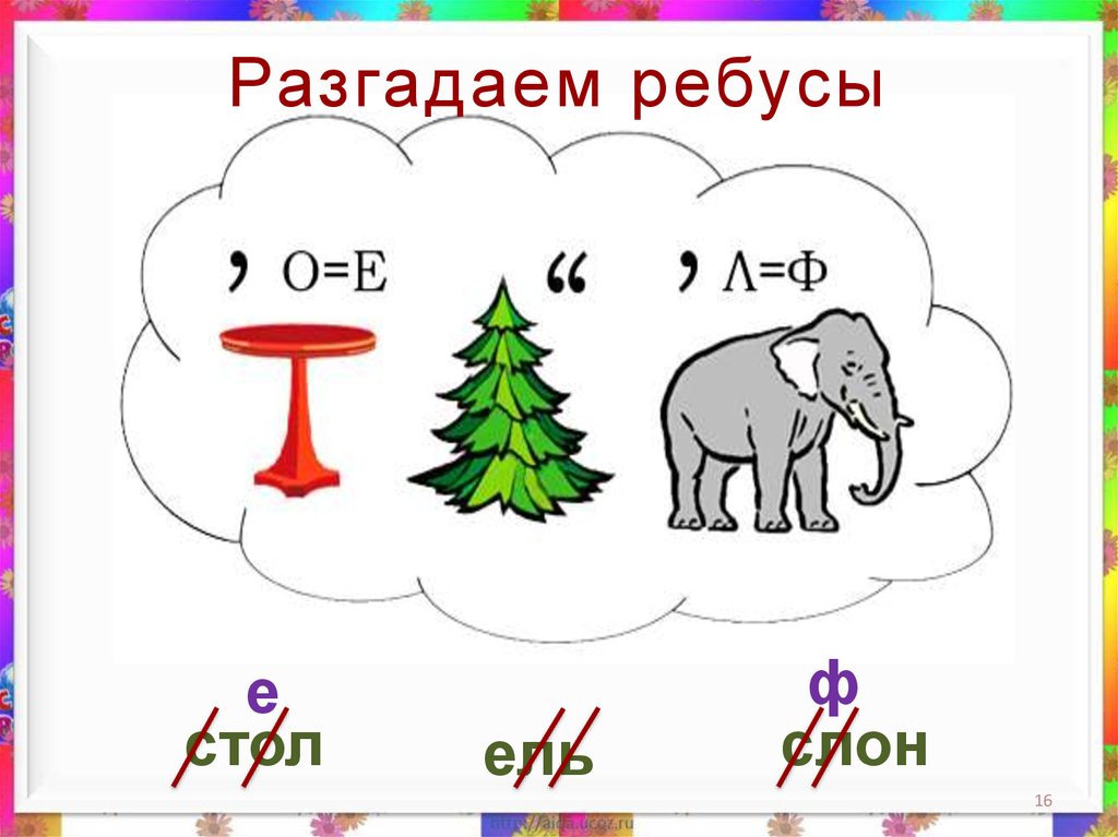 Отгадывать ребусы по картинке