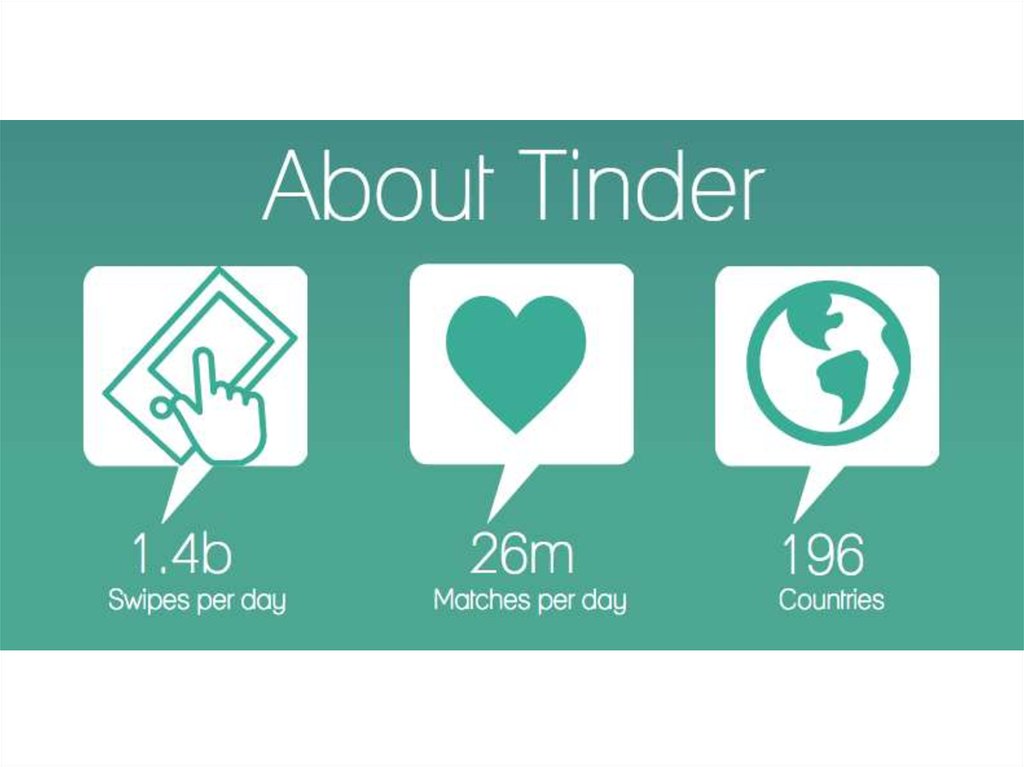 Gym tinder natural vintage