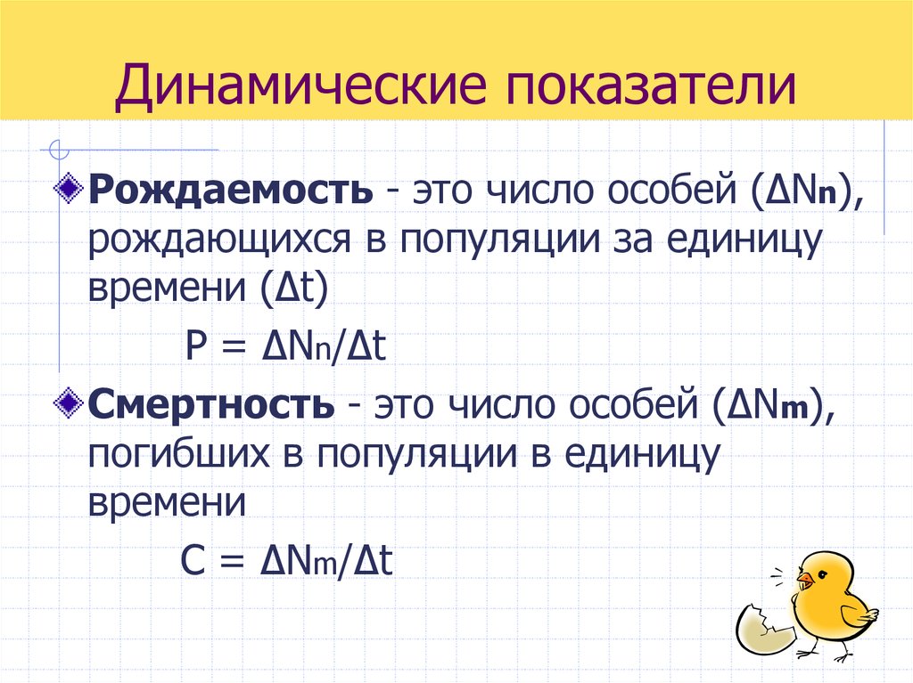 Что относится к основным показателям популяции