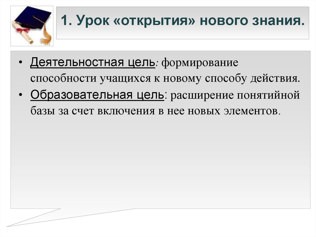 Открытие урока. Урок открытия нового знания. Формирование способности учащихся к новому способу действия..