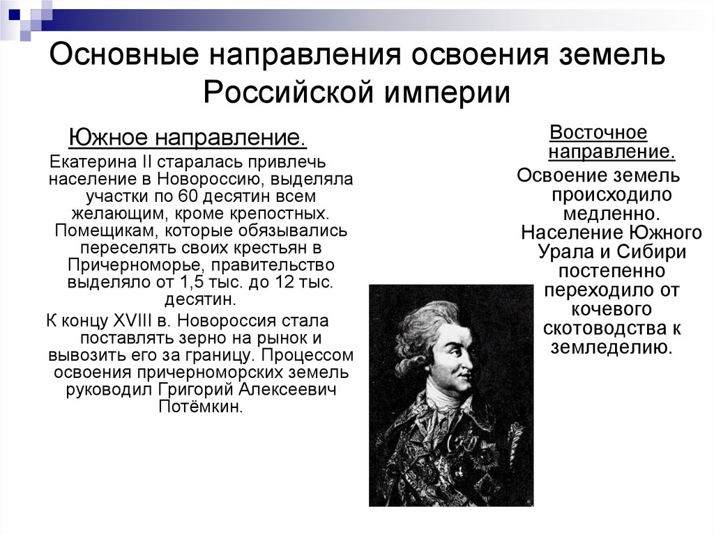 Российская империя при освоении новых территорий столкнулась с трудностями в экономическом плане