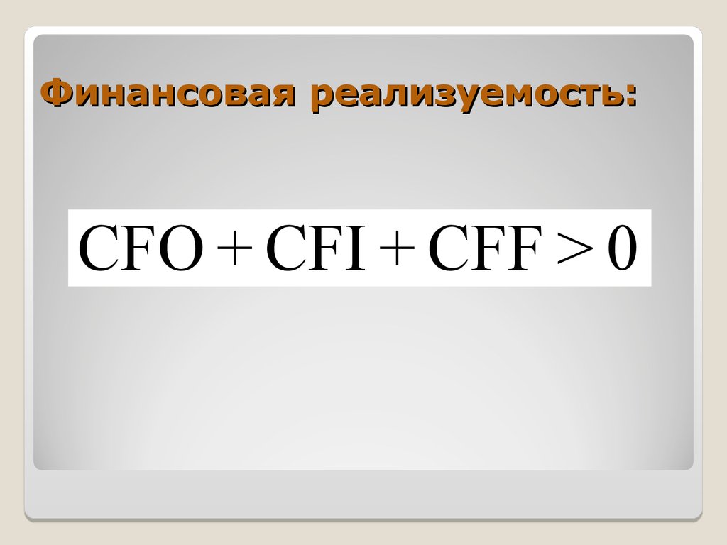 Финансовая реализуемость проекта