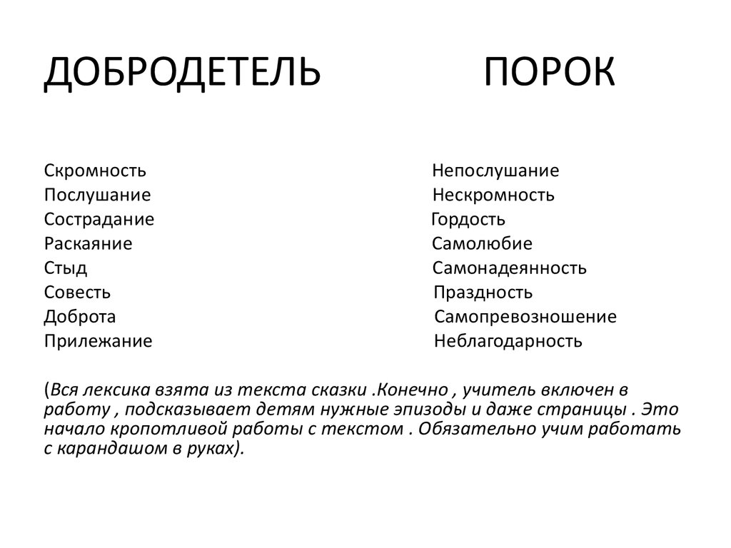 Про человеческие пороки. Добро дететели и пороки. Человеческие добродетели и пороки. Слова добродетели и пороки. Порок это простыми словами.