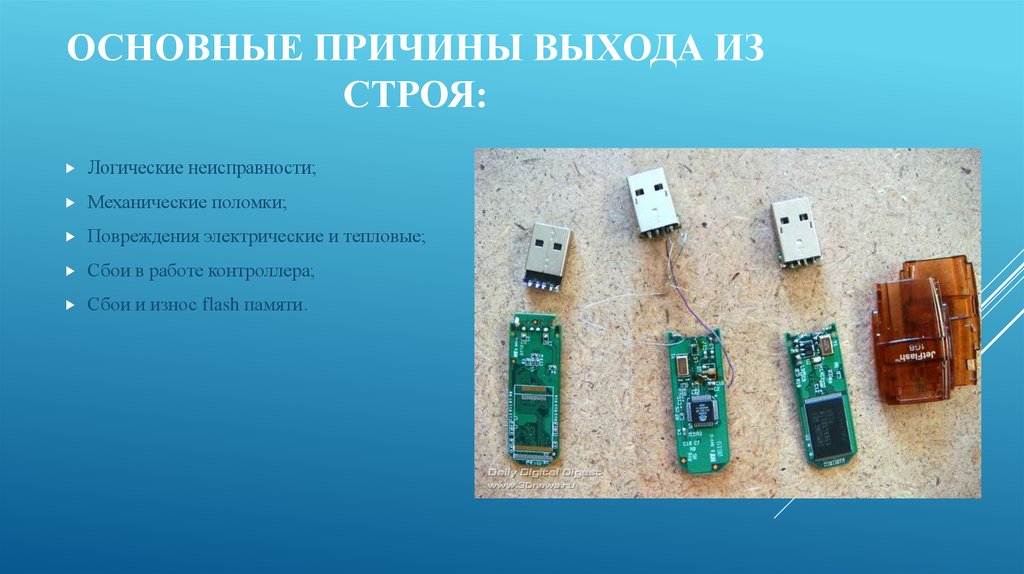 usb флеш накопитель