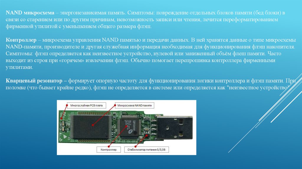 Карта памяти причины поломки