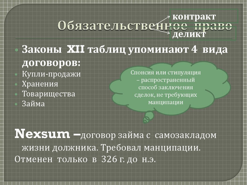 Обязательственное право презентация по римскому праву