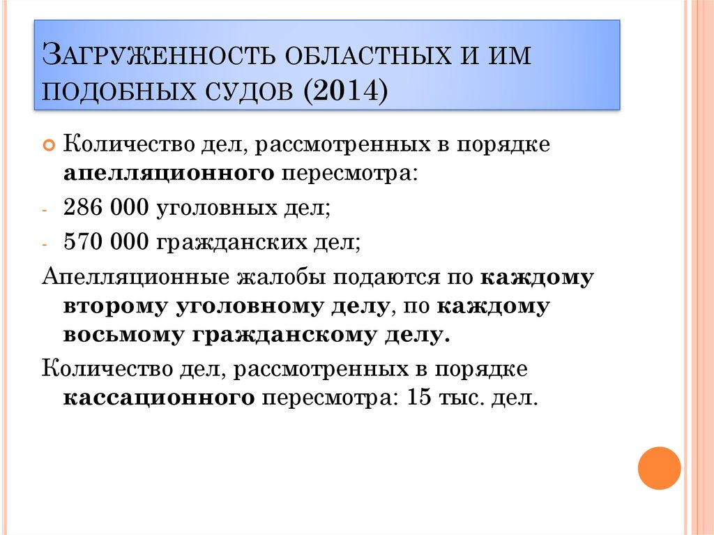 Прохождение дела в суде презентация 11 класс право