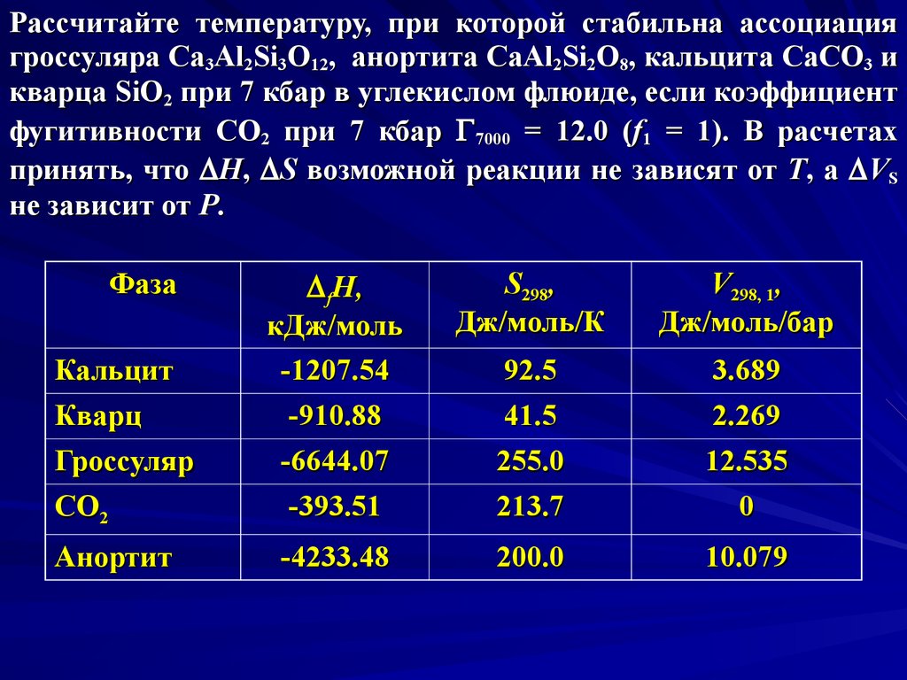 Механические свойства газов. Таблица термодинамических свойств газов. Термодинамические свойства газов. Теплофизические параметры углеводородов. Таблица термодинамических величин.