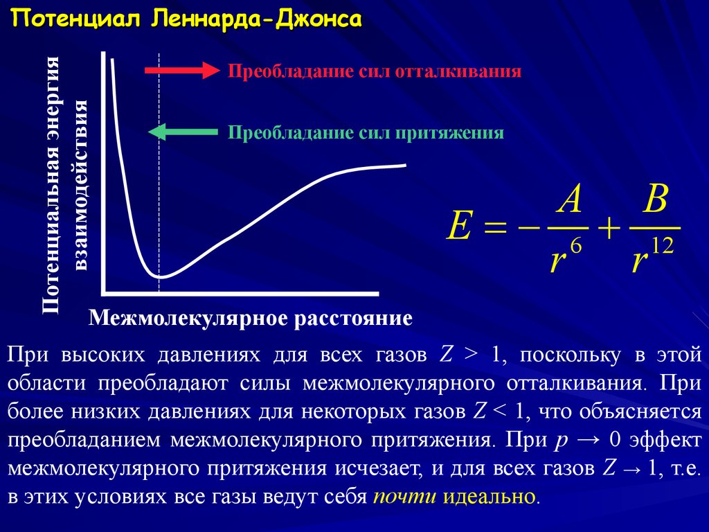 Основные термодинамические параметры газов