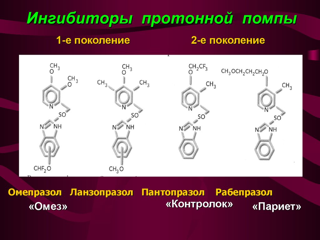 Ингибиторы омепразол. Энгебиторыпротонной помпы. Ингибиторы протонного насоса. Ингибиторы протонного насоса поколения. Ингибиторы блокаторы протонной помпы.