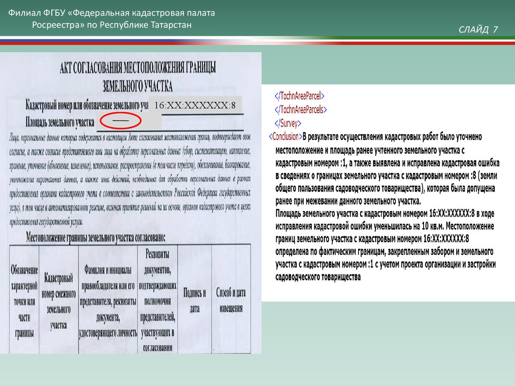 Ошибка в кадастровом номере. Методы выявления кадастровых ошибок.