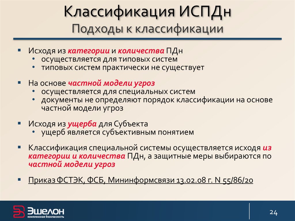 Пдн расшифровка. ИСПДН классы защищенности. Классификация систем ИСПДН. Классификация информационных систем персональных данных. Классификация ПДН.