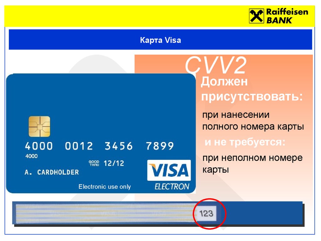 Прием карт телефоном. Карта виза cvv2. Номер карточки. Номера карт виза.