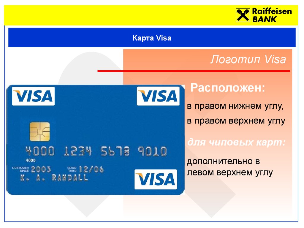 Данные visa. Карта виза. Номер карты виза. Номера банковских карт visa. Банковская карта visa.