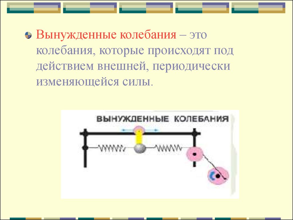 Механические колебания презентация