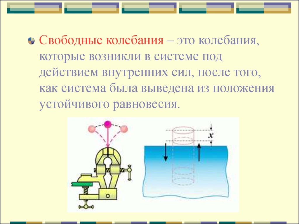 Механические колебания презентация