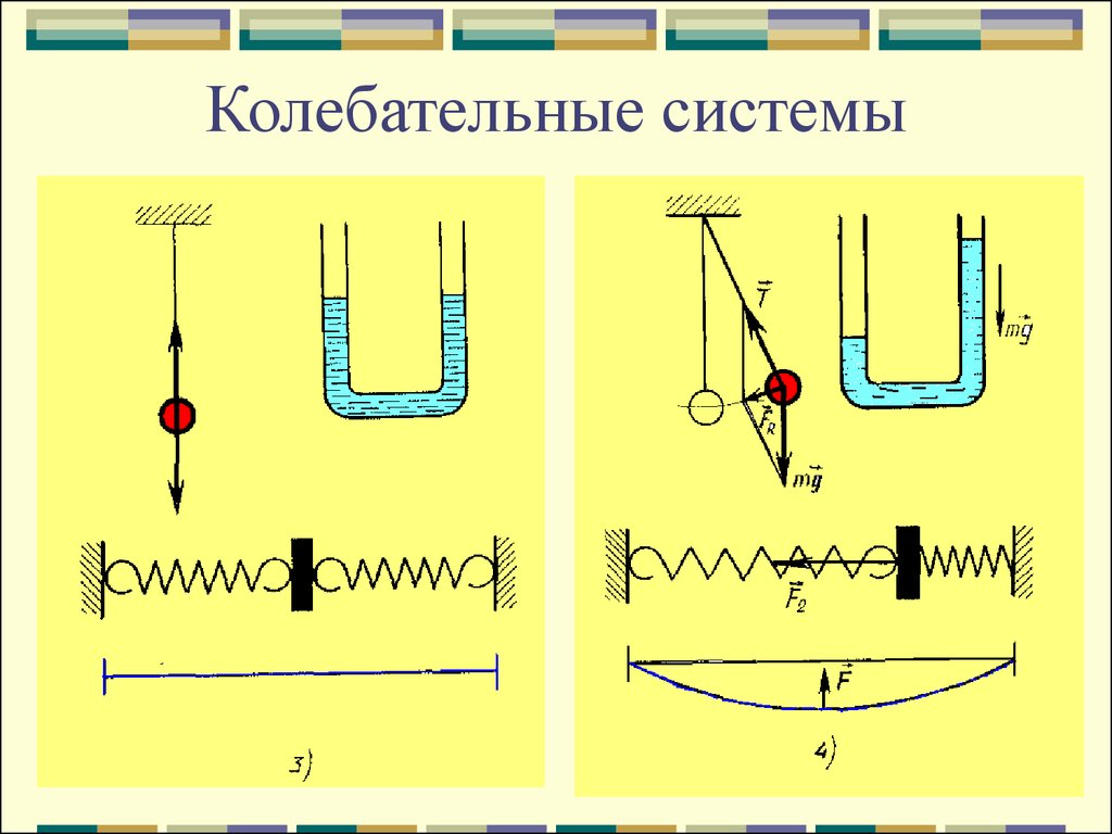 На каких рисунках изображены колебательные системы