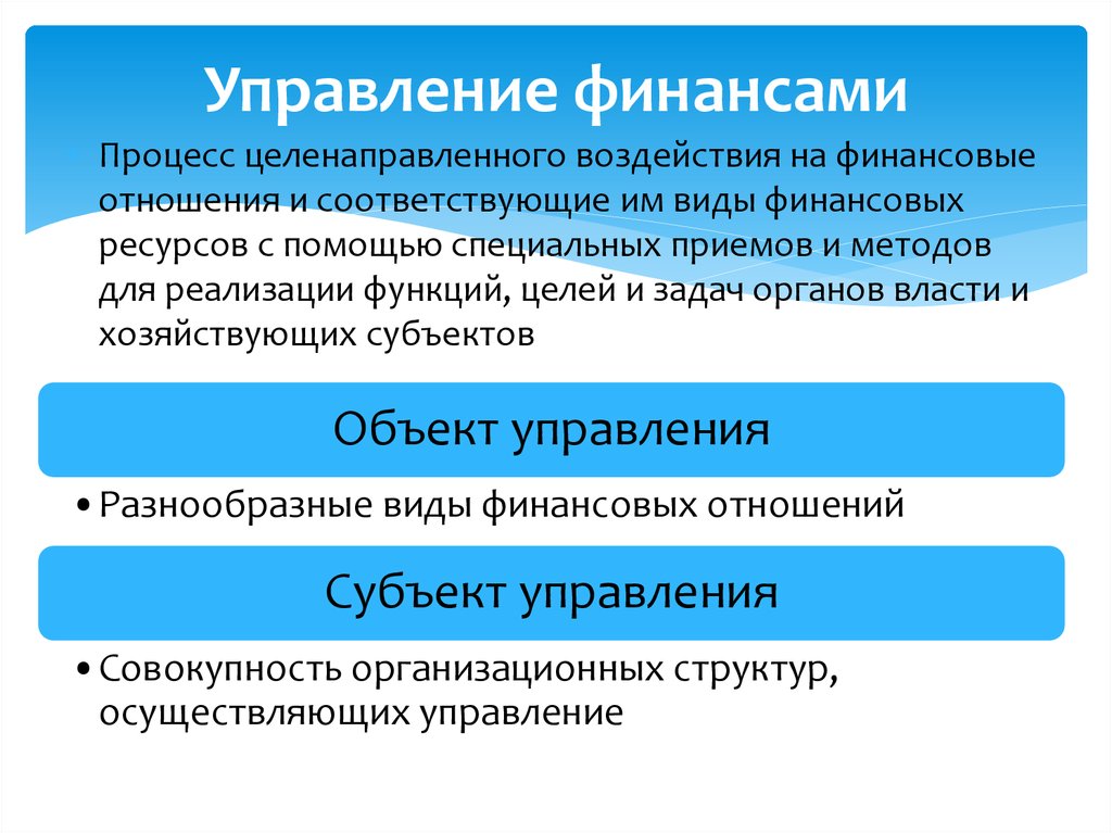 Субъекты целенаправленного воздействия на отношения индивидов. Управление финансами. Понятие управления финансами. Элементы системы управления финансами. Процессы финансового управления.