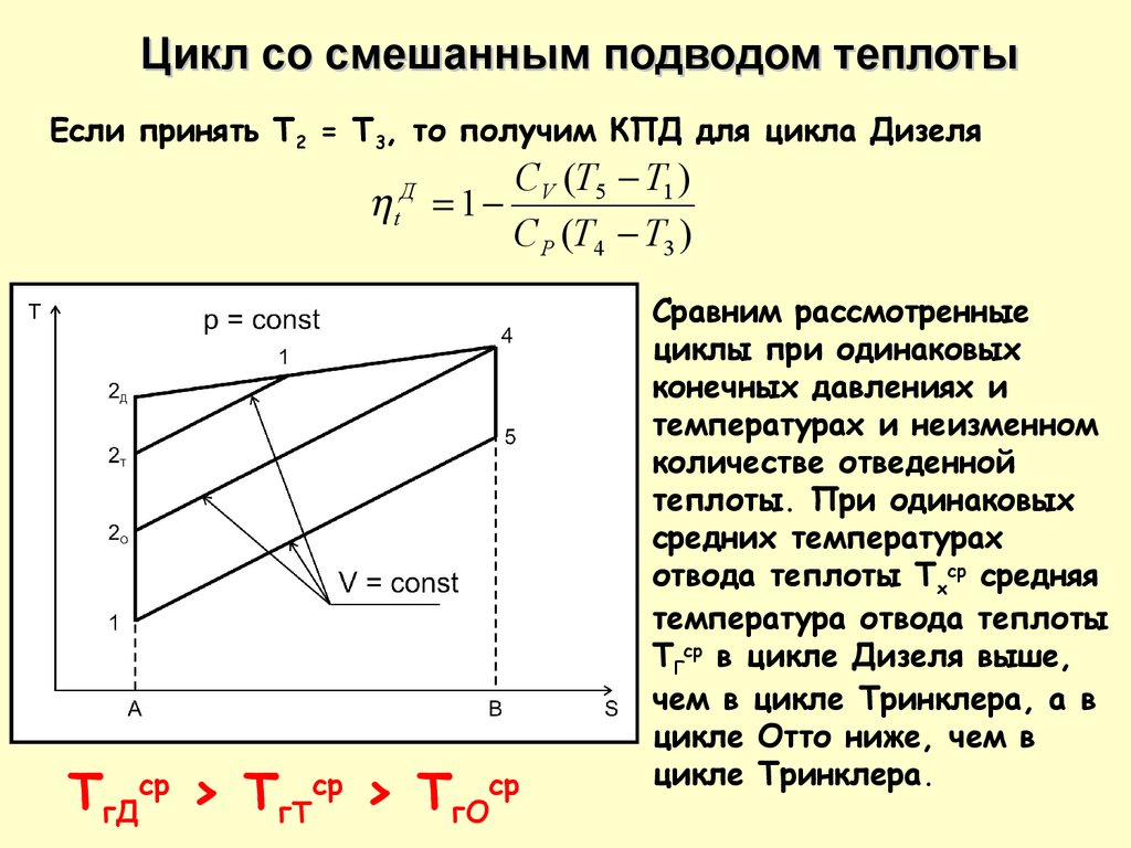 Количество теплоты цикла. Цикл двигателя со смешанным подводом теплоты. Цикл ДВС со смешанным подводом тепла. Циклы теплового двигателя с смешанным подводом теплоты. Цикла поршневого ДВС со смешанным подводом теплоты.