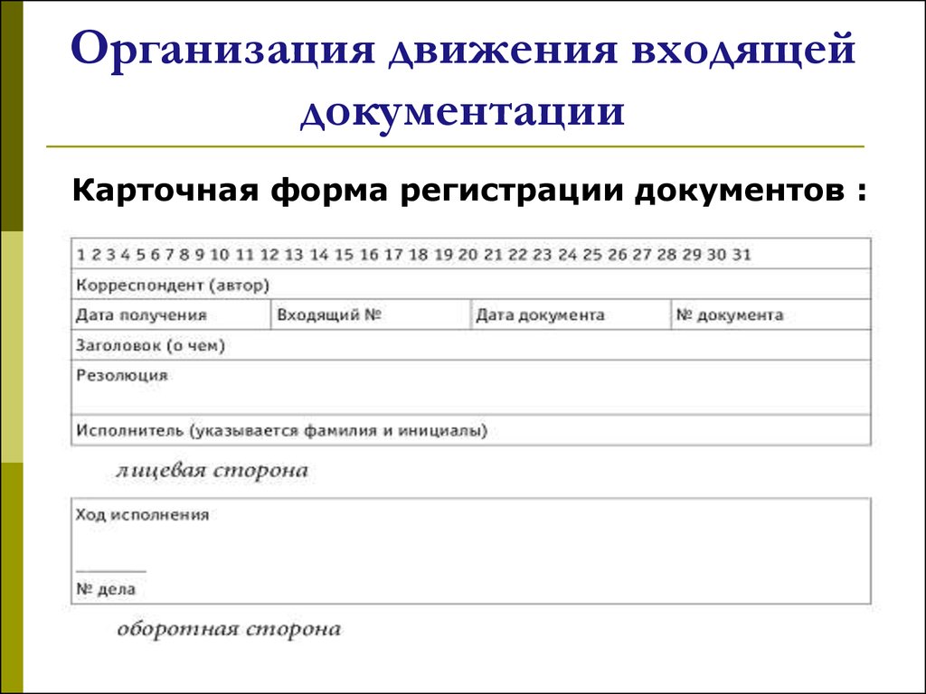 Входящие документы это. Регистрационные формы документов. Формы регистрации документов. Карточная форма регистрации документов. Карточка регистрации документов.