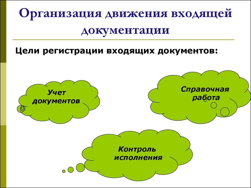 Цель документации. Движение входящей документации в организации.