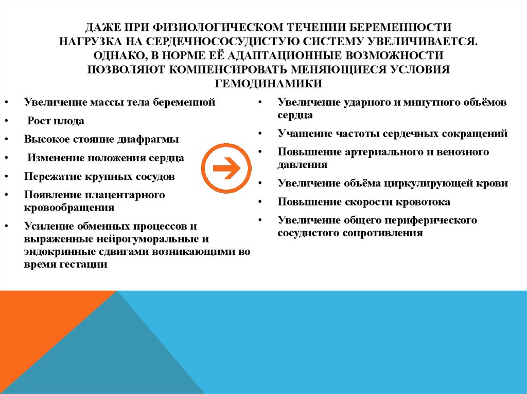 Течение беременности. Физиологическое течение беременности. При физиологическом течении беременности ад. Основные представления о физиологическом течении беременности. Физиологическое течение беременности презентация.