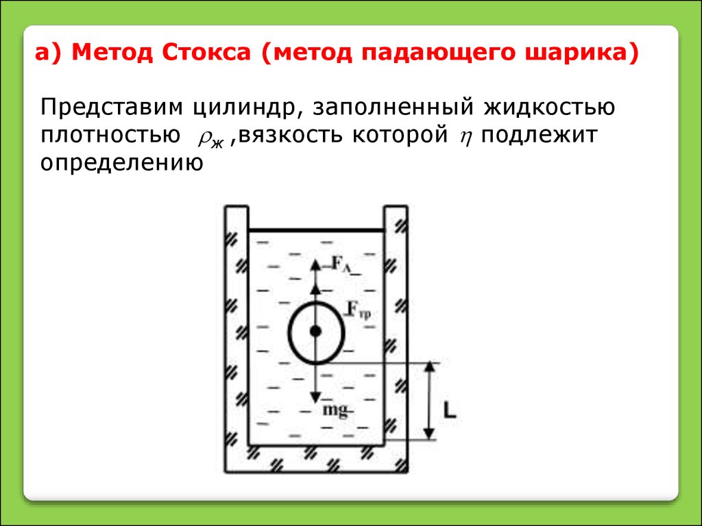 Определение вязкости жидкости. Метод Стокса измерения вязкости. Формула коэффициента вязкости жидкости по методу Стокса. Метод падающего шарика (метод Стокса).