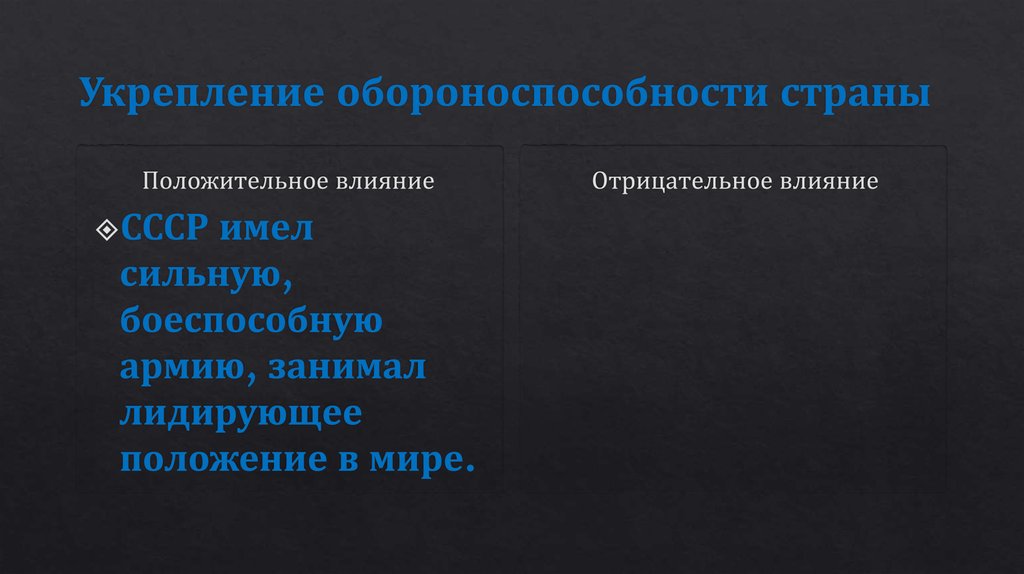 Укрепление обороноспособности страны
