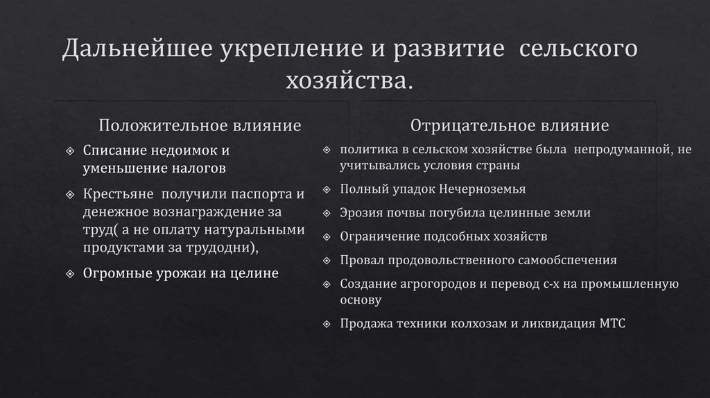 Дальнейшее укрепление и развитие  сельского хозяйства.
