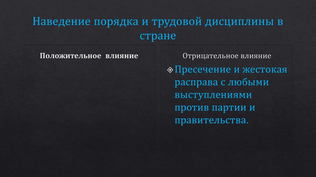 Наведение порядка и трудовой дисциплины в стране
