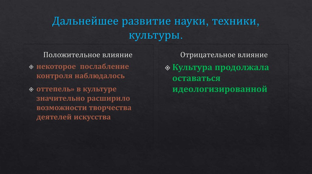 Дальнейшее развитие науки, техники, культуры.