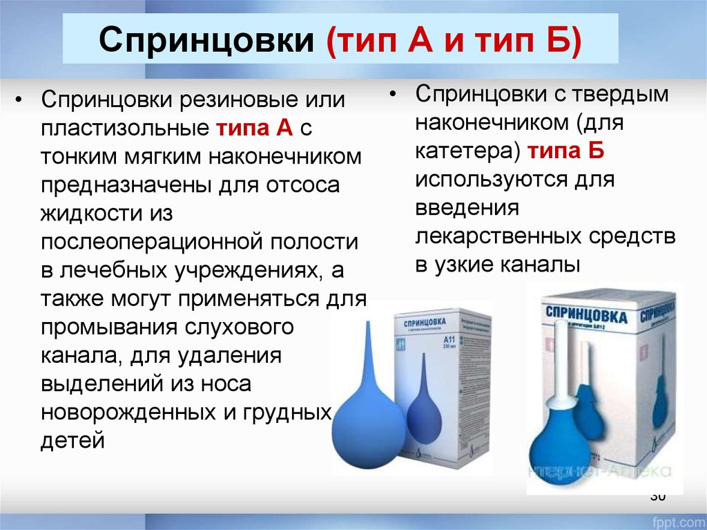 Спринцовка 1 типа. Типы спринцовок. Спринцовка типа б. Спринцовка резиновая. Спринцовки по типам.