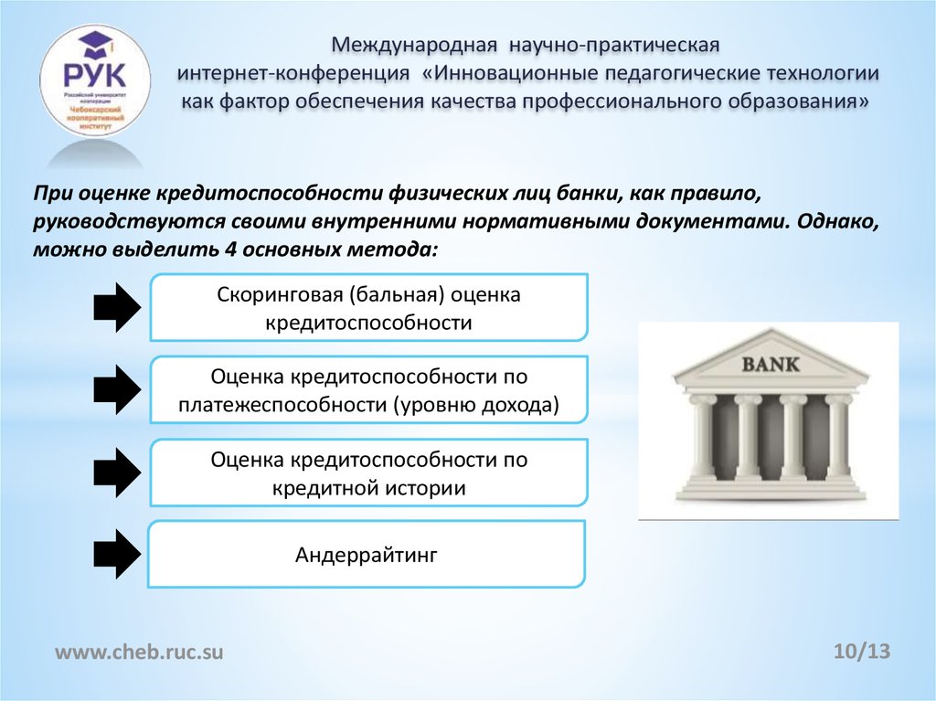 Методики кредитоспособности заемщика