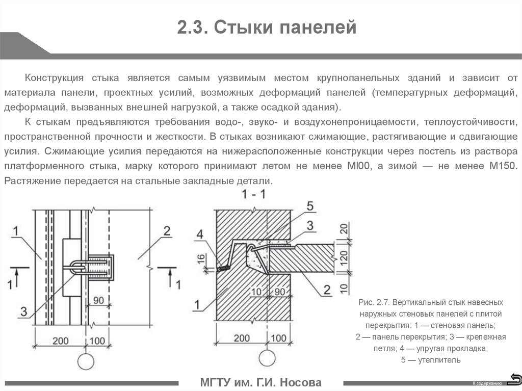 Стык это. Узел горизонтального стыка наружных стеновых панелей. Узел вертикального стыка наружных стеновых панелей. Конструкции вертикальных стыков панелей наружных стен.. Стык наружных панельных стен.