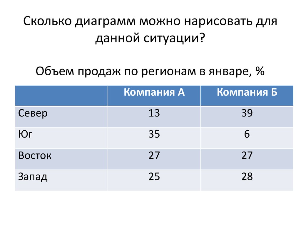 Сколько слов в 1 8