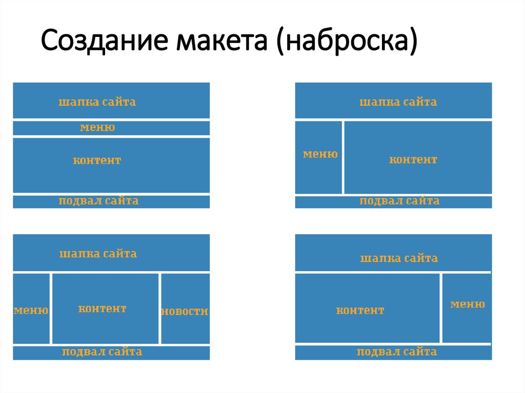 Макет главной страницы