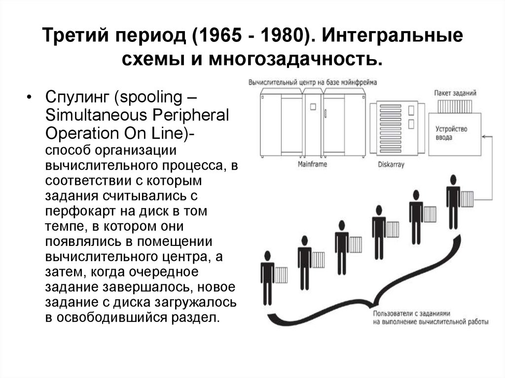 Инженер разработчик интегральных схем