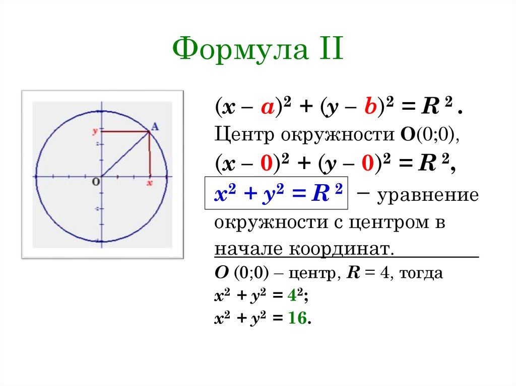 Составьте уравнение образа окружности. Формула нахождения радиуса окружности 9 класс. Уравнение окружности формула 8 класс. 2r формула геометрия окружности. Формула круга х2+у2.
