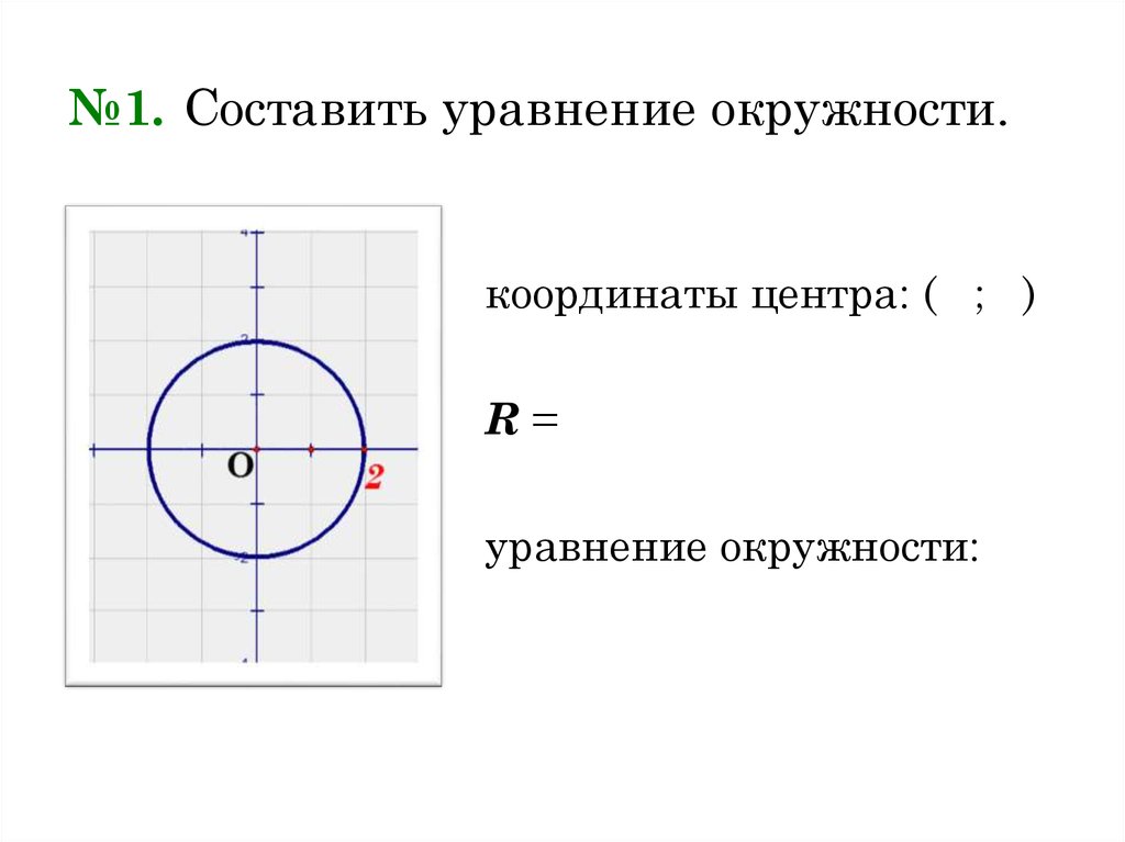 Уравнение окружности. Параметрическое уравнение окружности. Составить уравнение окружности. Координаты окружности.