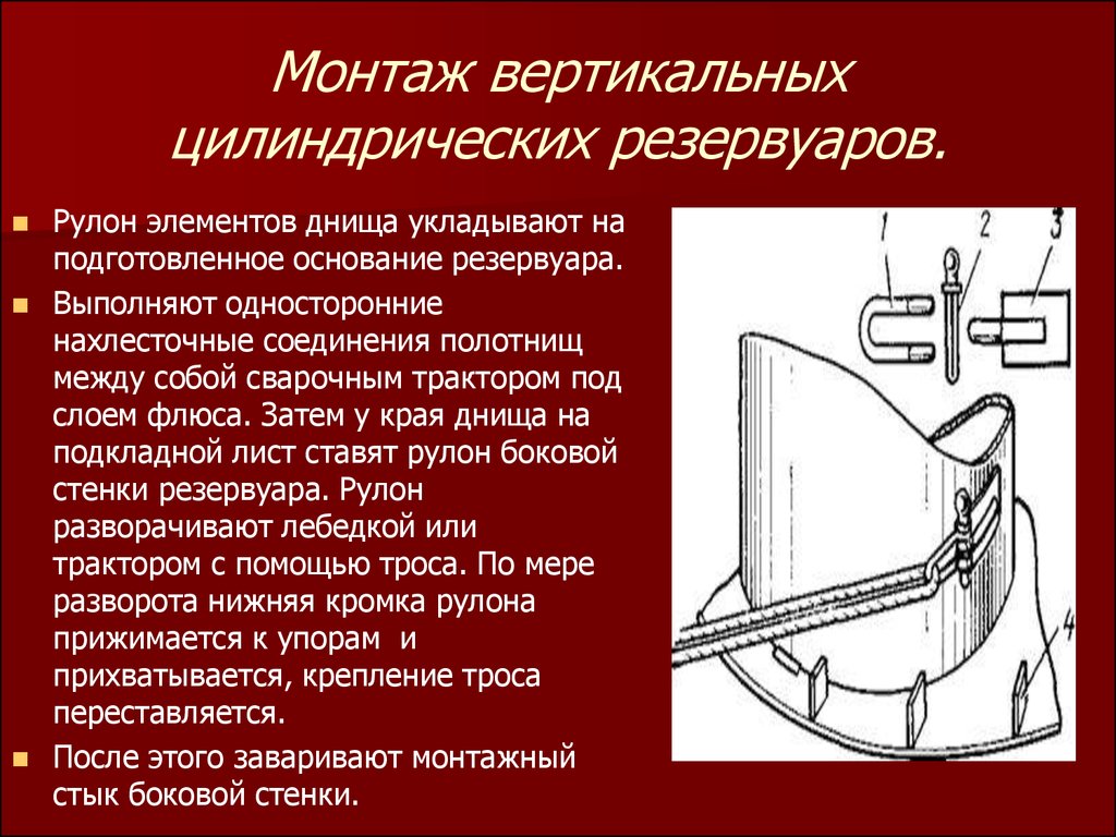 Установка вертикаль