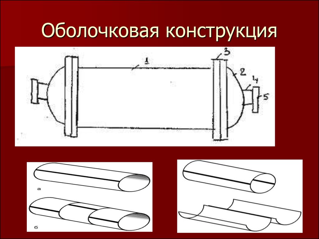 Оболочковые сварные конструкции презентация