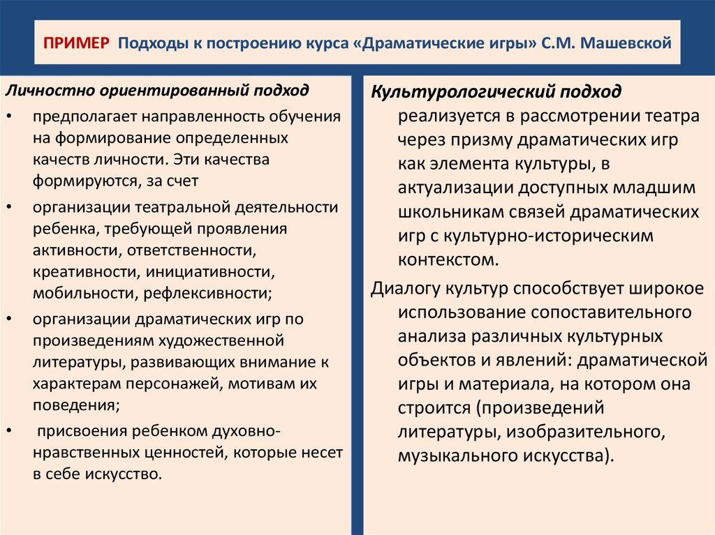 Подход примеры. Примеры подходов. Подходы в построении курса по обществознанию. Социально драматическая игра пример. Индивидуально ориентированный подход примеры подход примеры.