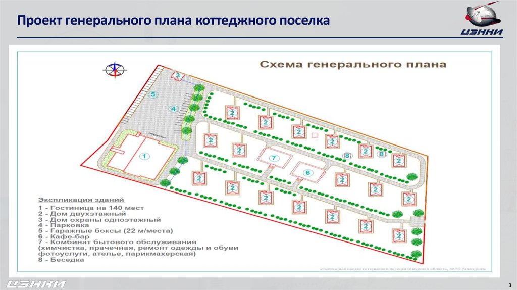 Порядок согласования генерального плана