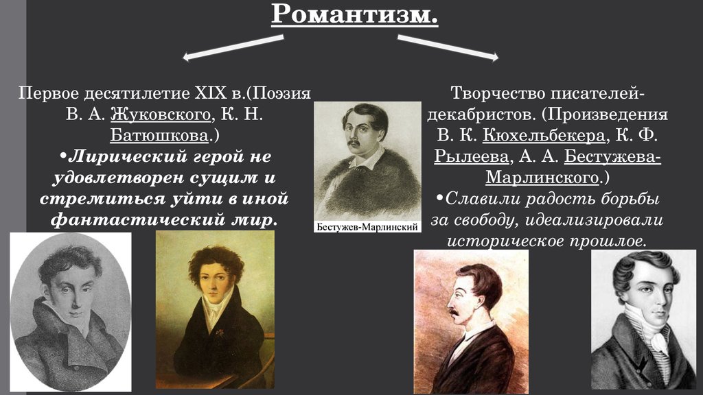 Сочинение по теме Чем романтизм Жуковского отличается от романтизма Рылеева
