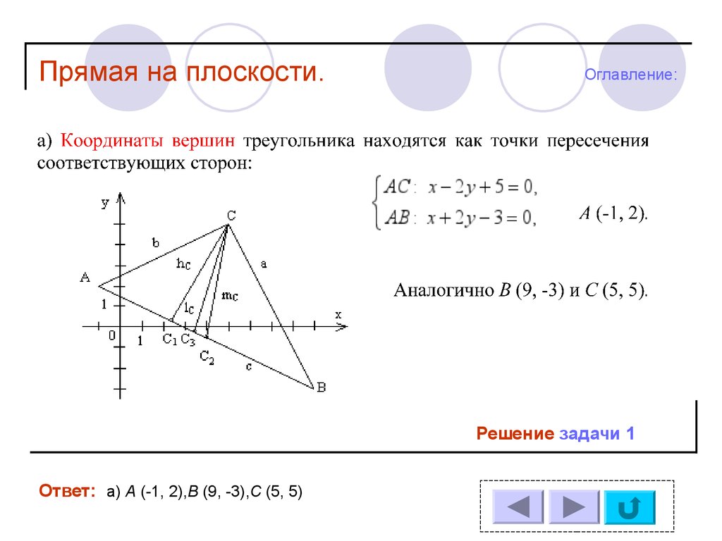 Математика. Поточная практика 7.1. Аналитическая геометрия. Прямая на  плоскости - презентация онлайн